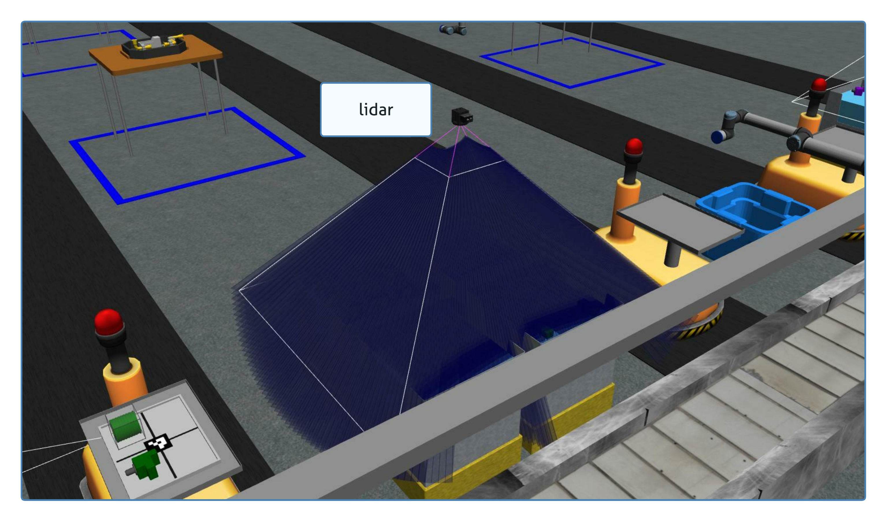 lidar